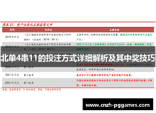 北单4串11的投注方式详细解析及其中奖技巧