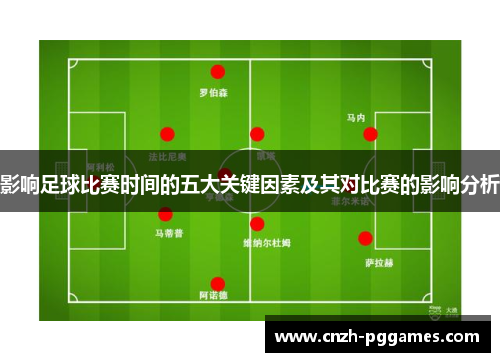 影响足球比赛时间的五大关键因素及其对比赛的影响分析