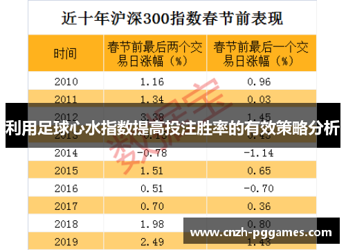 利用足球心水指数提高投注胜率的有效策略分析