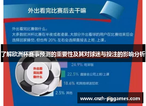 了解欧洲杯赛事预测的重要性及其对球迷与投注的影响分析