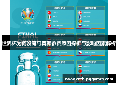 世界杯为何没有马其顿参赛原因探析与影响因素解析