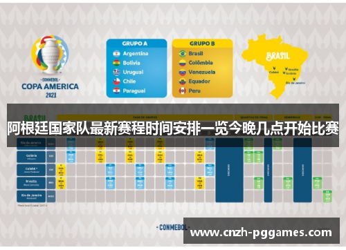 阿根廷国家队最新赛程时间安排一览今晚几点开始比赛