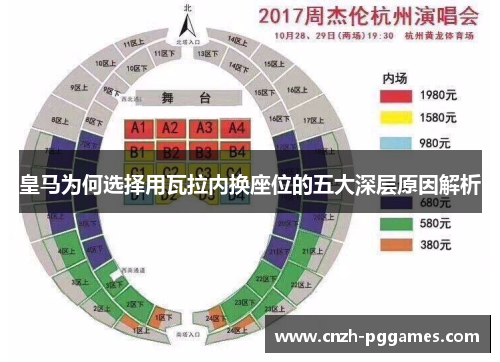 皇马为何选择用瓦拉内换座位的五大深层原因解析