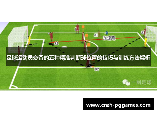 足球运动员必备的五种精准判断球位置的技巧与训练方法解析