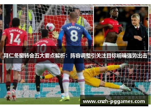 拜仁冬窗转会五大要点解析：阵容调整引关注目标明确强势出击