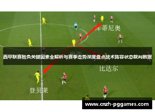 西甲联赛胜负关键因素全解析与赛季走势深度盘点战术阵容状态裁判数据 西甲联赛胜负关键因素全解析与赛季走势深度盘点战术阵容状态裁判数据